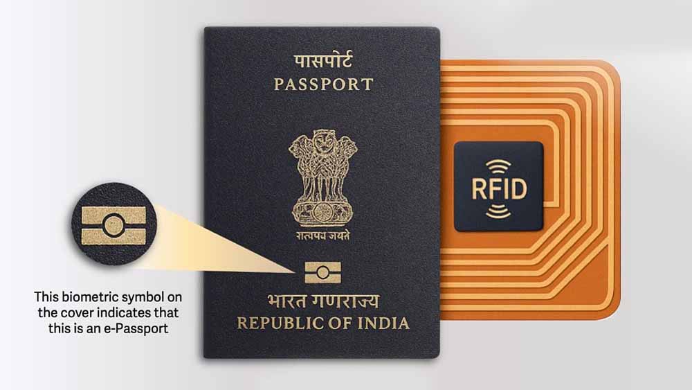 e-पासपोर्ट का विस्तार: 80 लाख जारी, पुराने पासपोर्ट पर क्या असर?