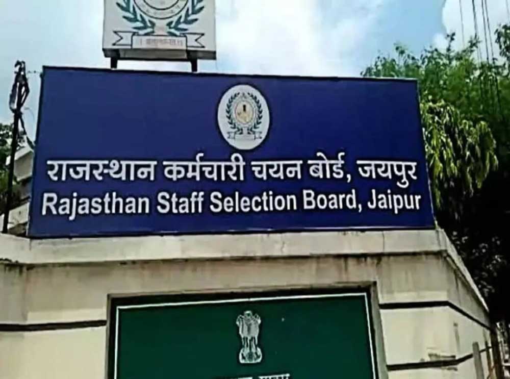 शिक्षक भर्ती 2025: ग्रेड-III के 7000+ पदों पर भर्ती, नोटिफिकेशन जारी