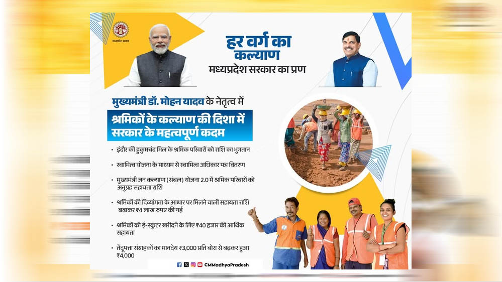 दो साल में श्रमिकों के हित में बड़े कदम, मध्यप्रदेश सरकार की अहम उपलब्धियाँ