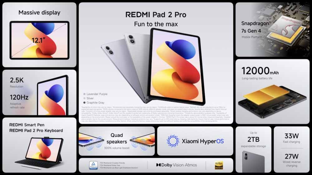टैबलेट मार्केट में धमाका! Redmi ला रहा है 12000mAh बैटरी वाला नया Pad 2 Pro