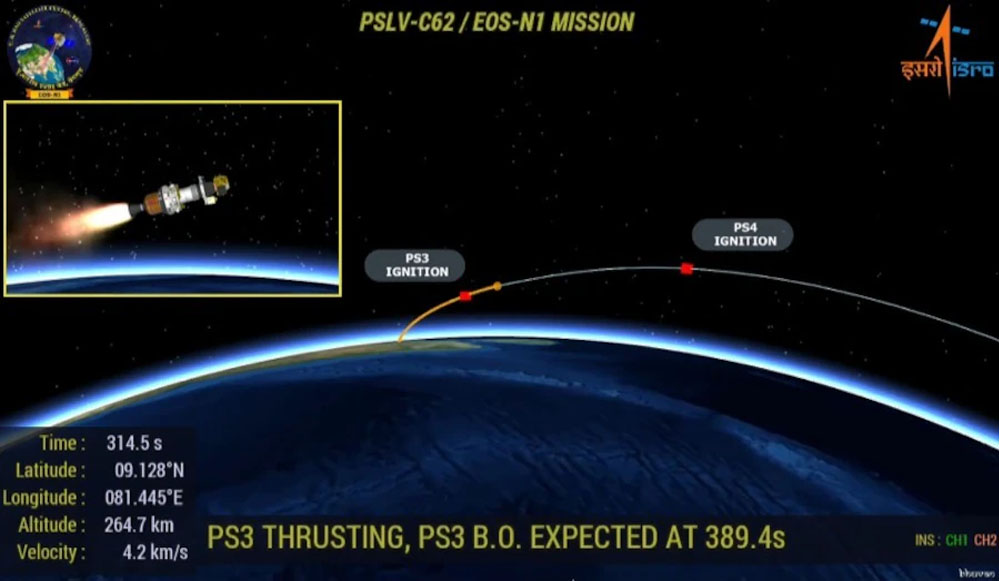 इसरो का मिशन असफल, ‘अन्वेषा’ ऑर्बिट से पहले ही अंतरिक्ष में खो गया