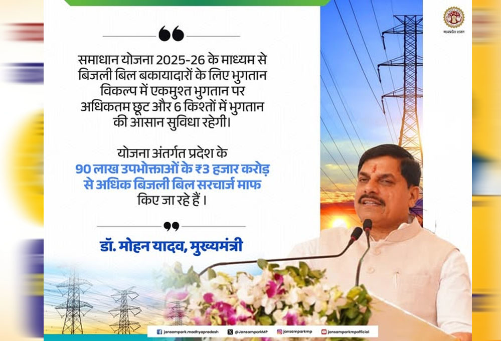 समाधान योजना :632 करोड़ 92 लाख मूल राशि हुई जमा, 276 करोड़ सरचार्ज हुआ माफ