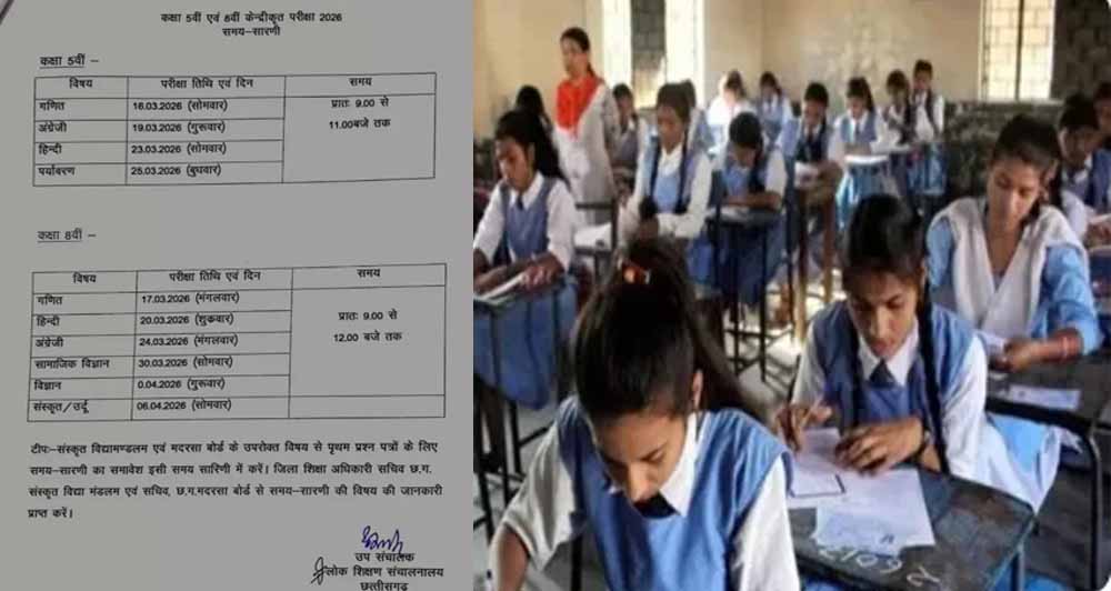 5वीं की 16 और 8वीं की 17 मार्च से होगी वार्षिक परीक्षा